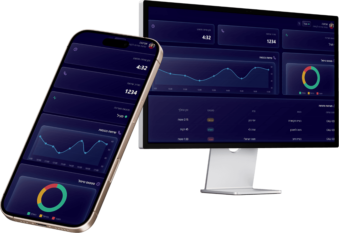 Anita24 dashboard and mobile app