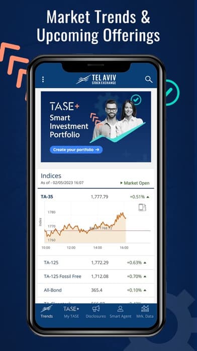 Tel Aviv Stock Exchange screenshot